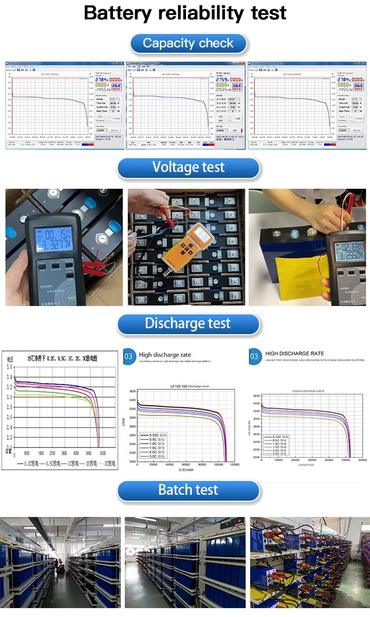 Gotion 3.2V 52ah Cycle Charge EV High Discharge Rate Prismatic LiFePO4 Battery