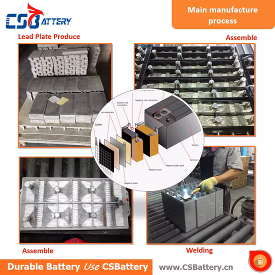 Csbattery 12V470W 工場価格大容量バッテリー トロリー/ブースターポンプ/農業機械/エイミー用